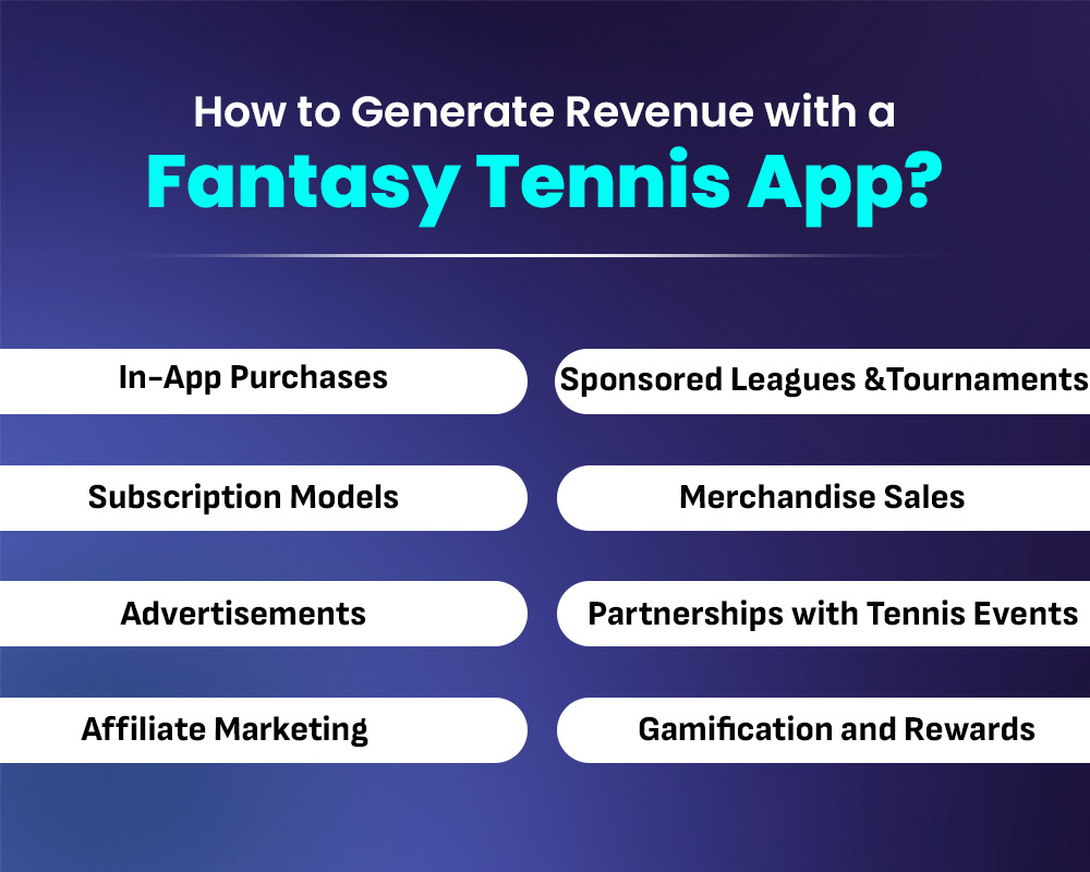 Fantasy Tennis App Development Cost