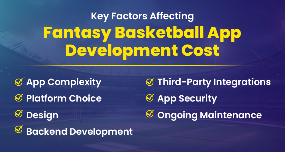 Key Factors Affecting Fantasy Basketball App Development Costs