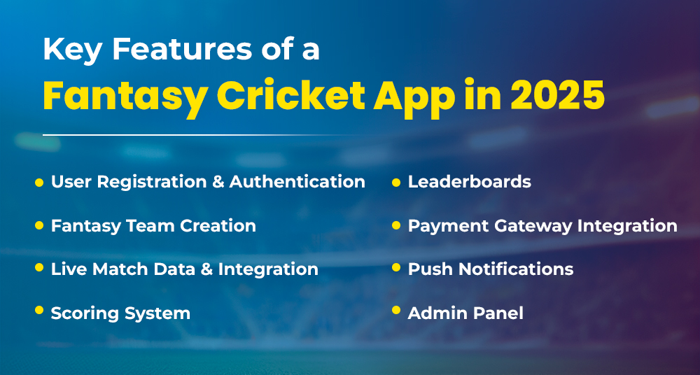 Fantasy Cricket App Development