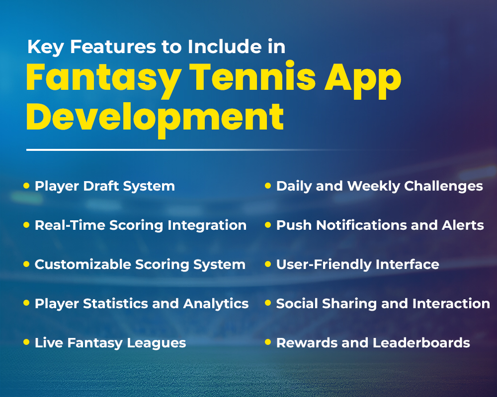 Fantasy Tennis App Development