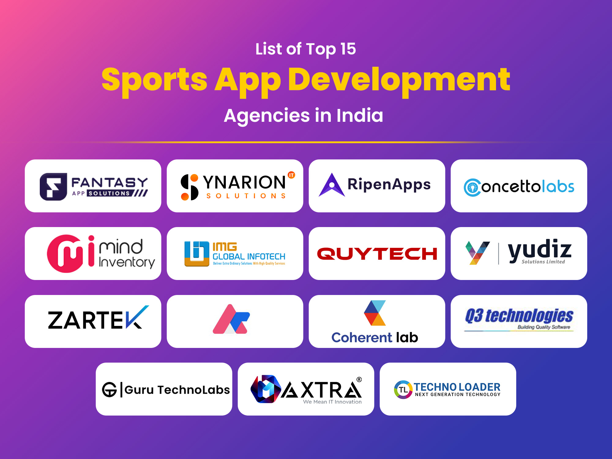 List of Top 15 Sports App Development Agencies in India 