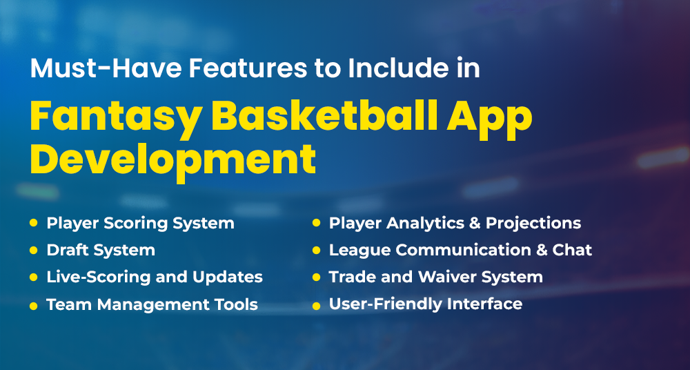 Fantasy Basketball App Development