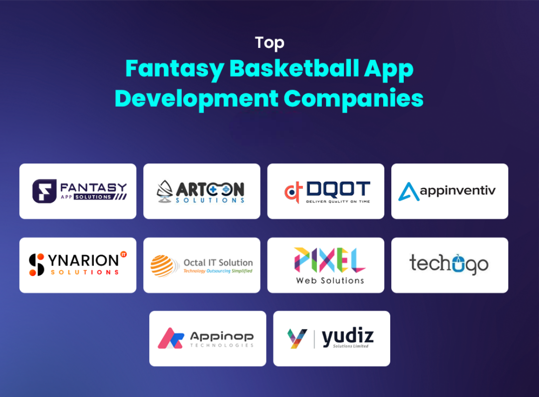 Top-Fantasy-Basketball-App-Development-Companies-in-India