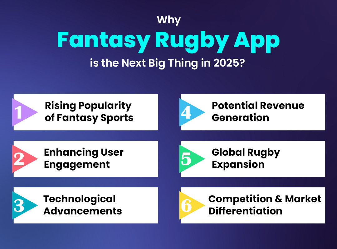 Fantasy Rugby App Development