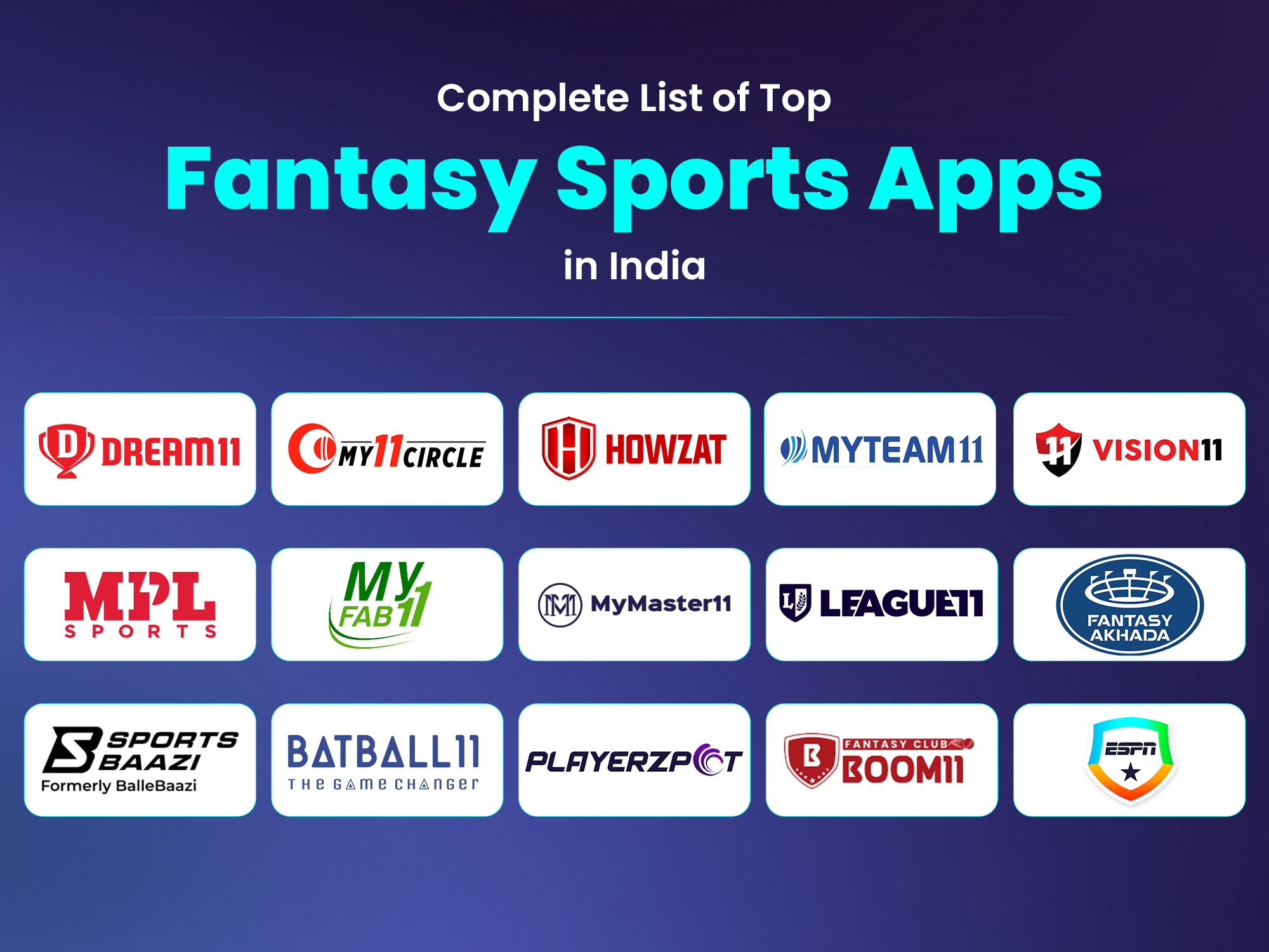 Fantasy Sports Apps in India