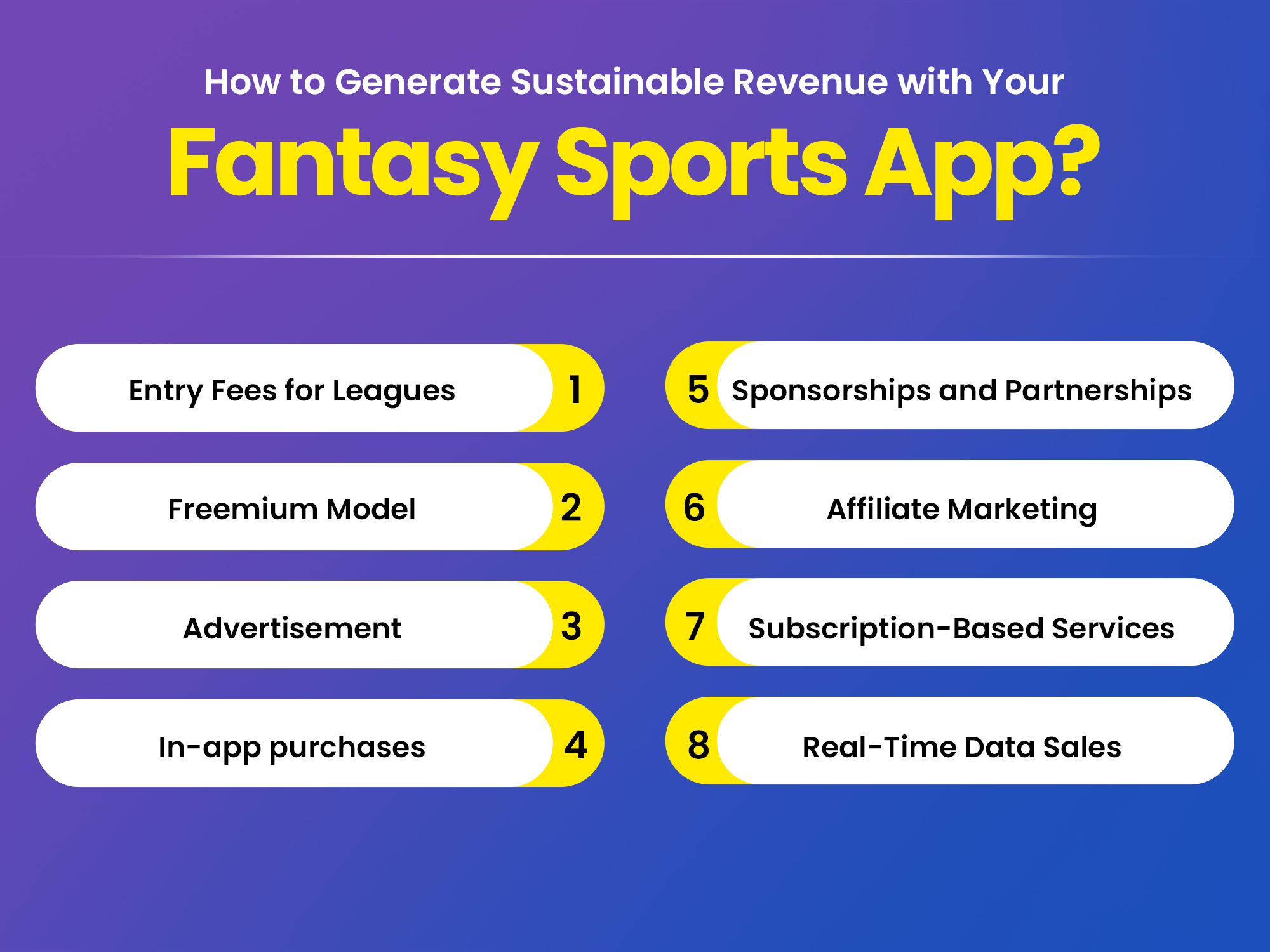 How to Generate Sustainable Revenue with Your Fantasy Sports App