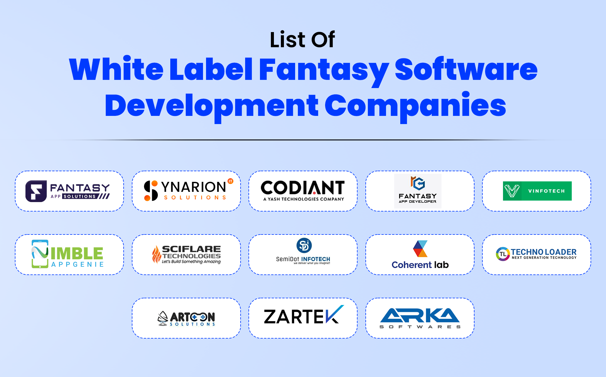 List Of White Label Fantasy Software Development Companies for 2025