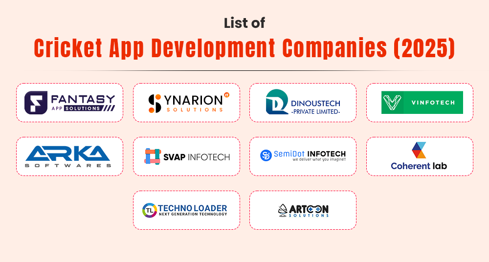 List of Cricket App Development Companies