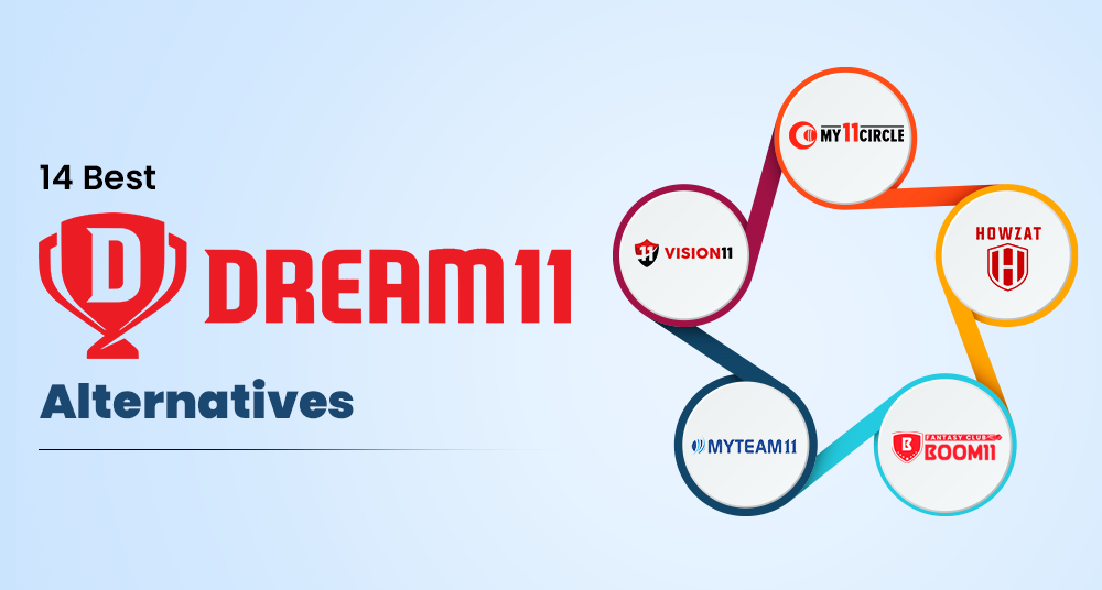 Dream11 Alternatives