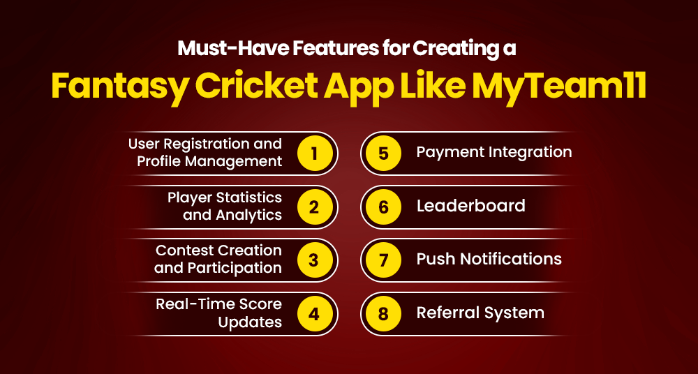 Fantasy Cricket App Like MyTeam11