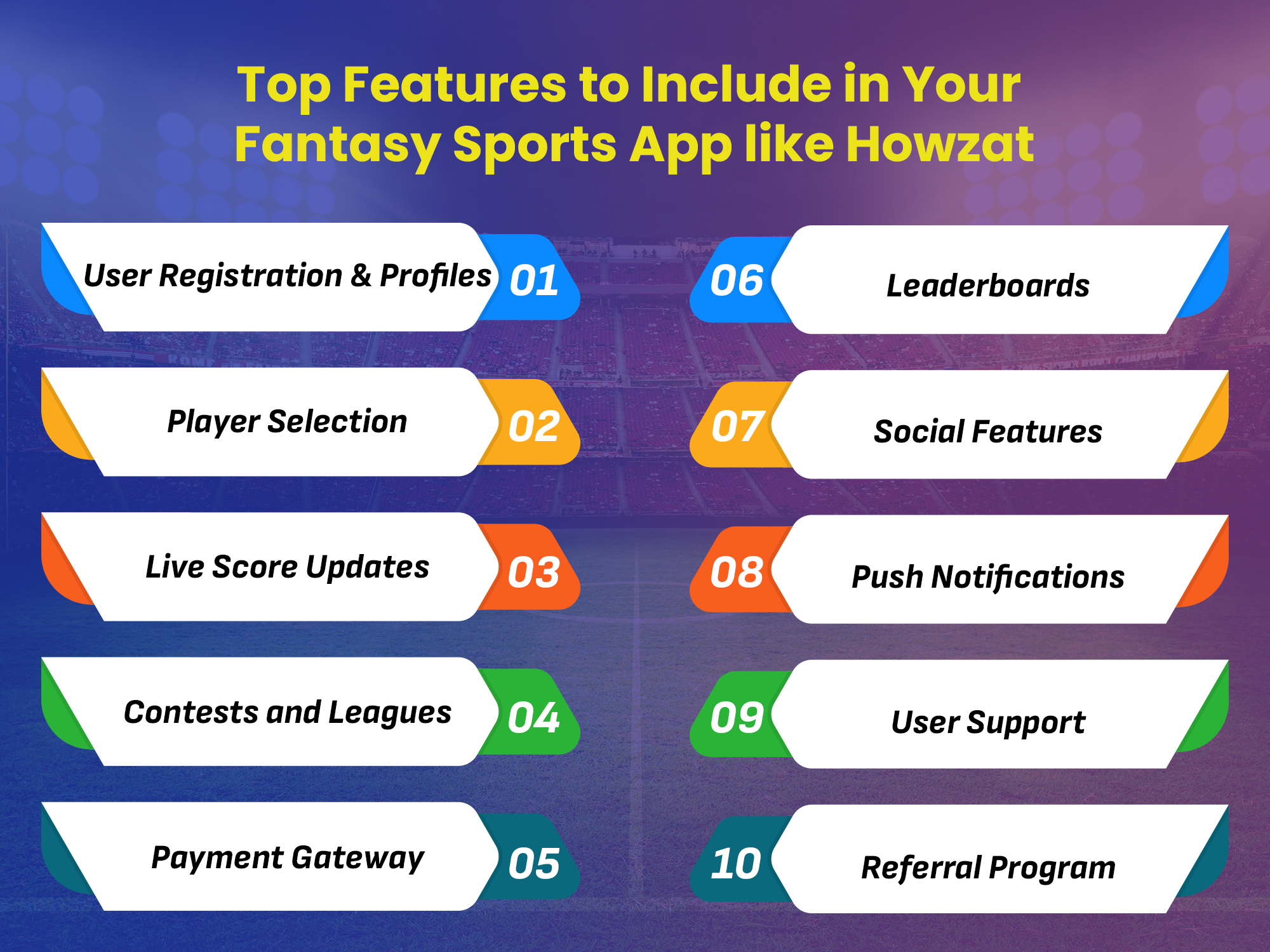 Features of Fantasy Sports App like Howzat