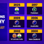 Champions Trophy Winners List