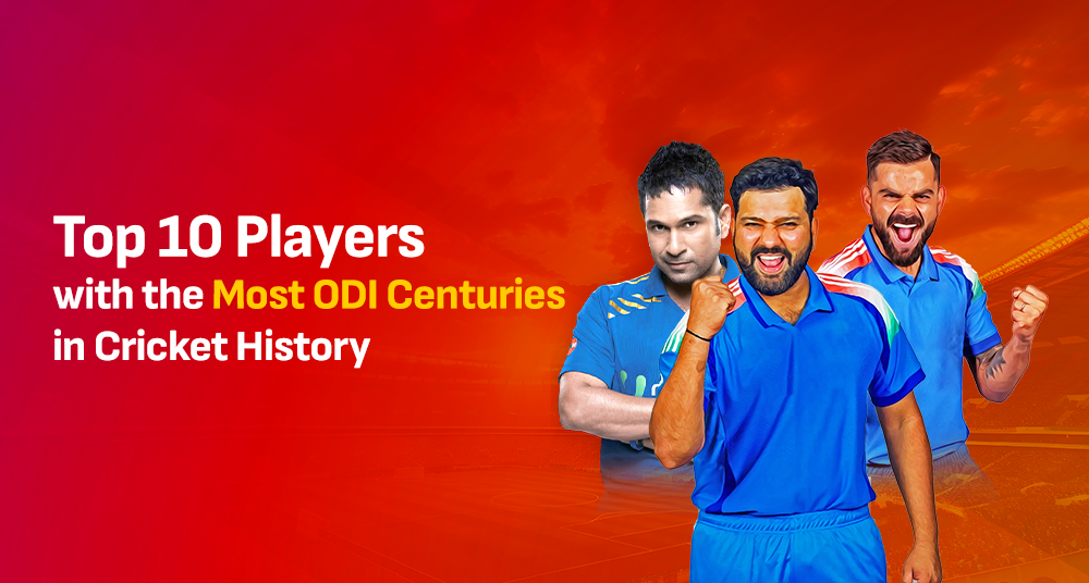 Most ODI Centuries