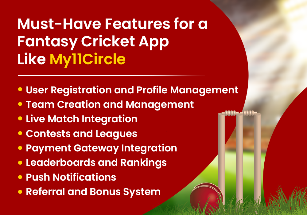 Features for a Fantasy Cricket App Like My11Circle