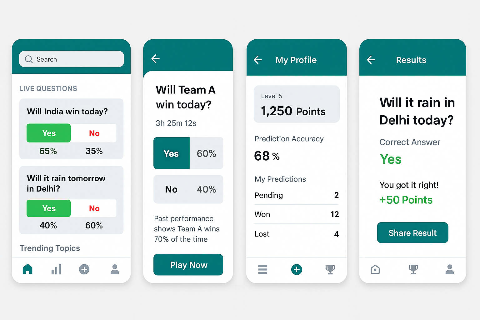 How Does an Opinion Trading App Work? 
