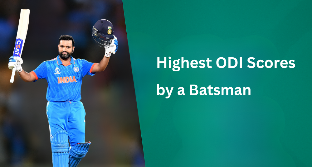 Highest ODI Scores by a Batsman