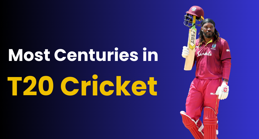 Most Centuries in T20
