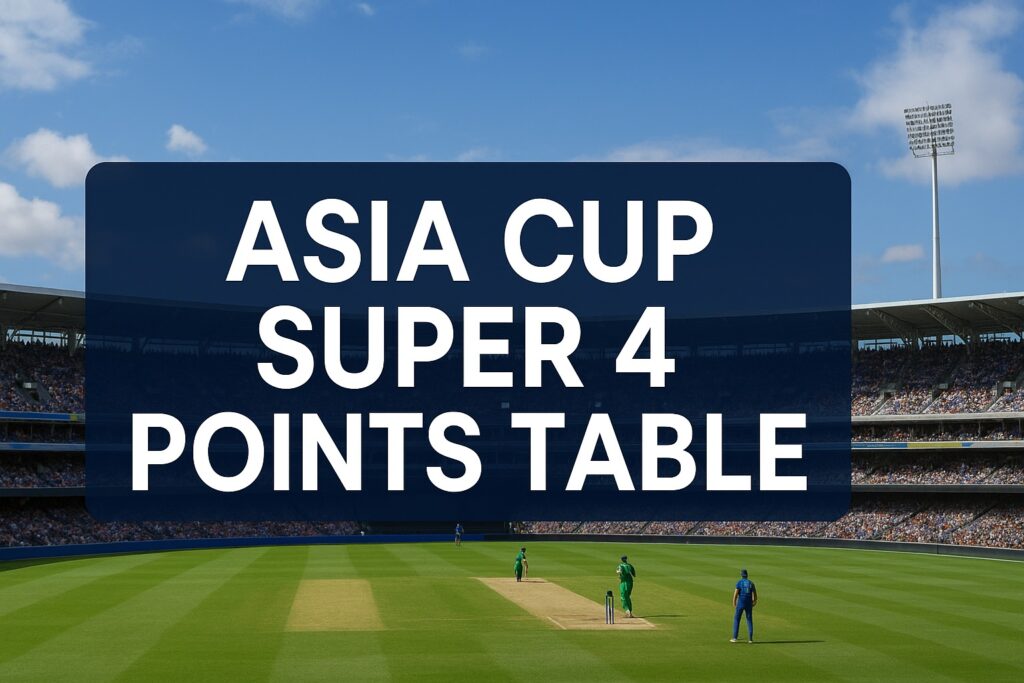 asia cup points table super 4 2025