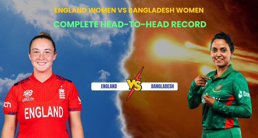 England Women vs Bangladesh Women Complete Head-to-Head Record