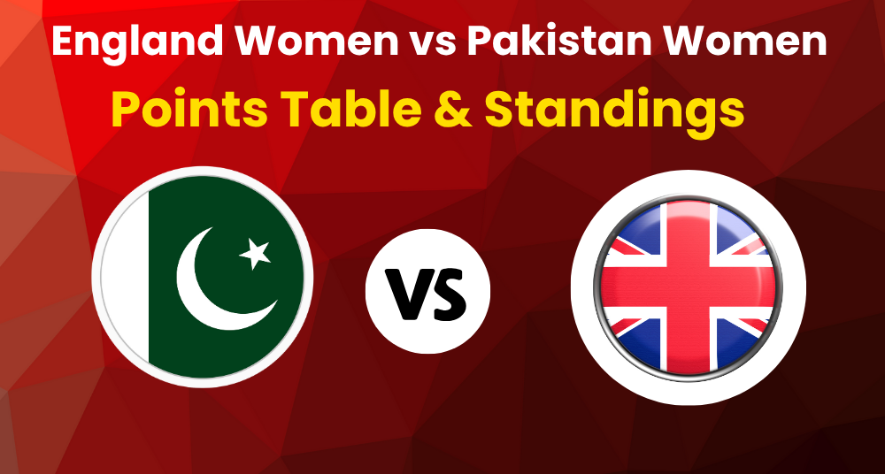 England Women vs Pakistan Women Points Table & Standings