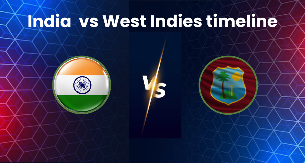 india national cricket team vs west indies cricket team timeline
