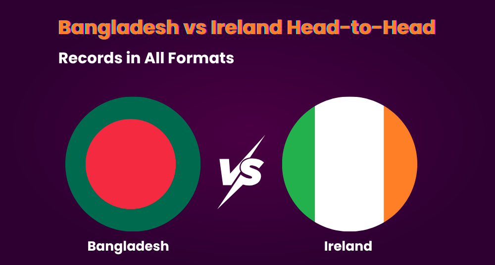 Bangladesh vs Ireland Head-to-Head Records in All Formats