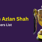 Sultan Azlan Shah Cup Winners List