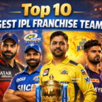 Biggest IPL Franchise Teams