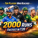 Fastest 2000 Runs in T20Is Complete List, Records & Stats