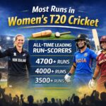 Most Runs in Women’s T20 Cricket