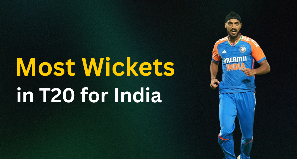Most Wickets in T20 for India