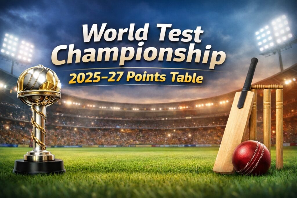 World Test Championship 2025–27 Points Table