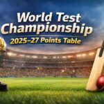 World Test Championship 2025–27 Points Table